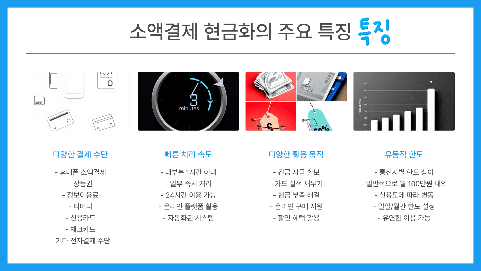 소액결제 현금화