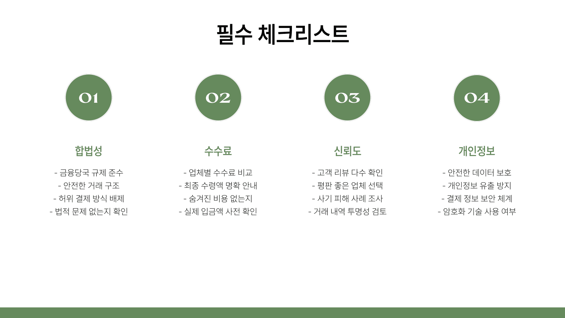 필수 체크리스트