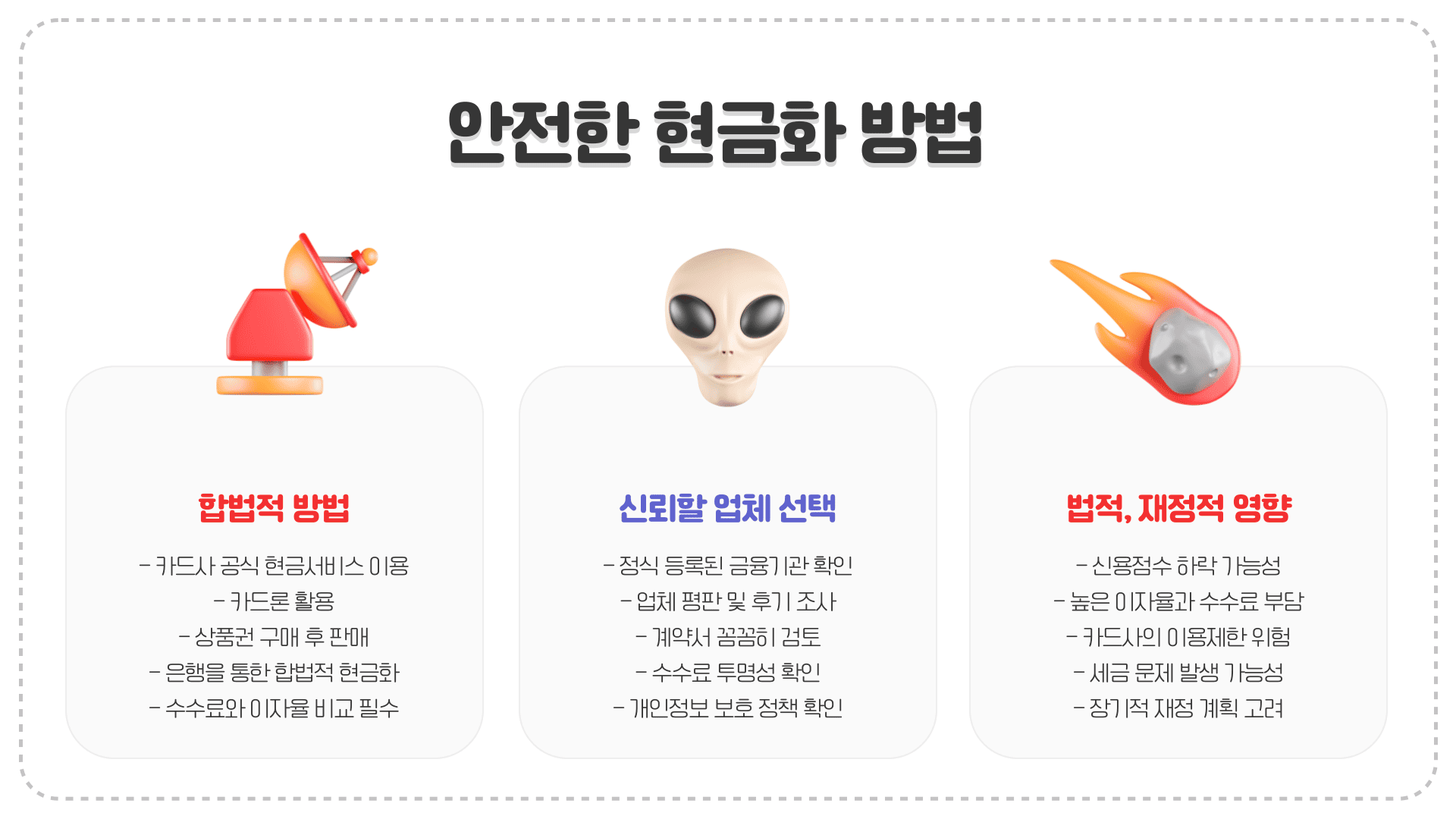 안전한 현금화 방법